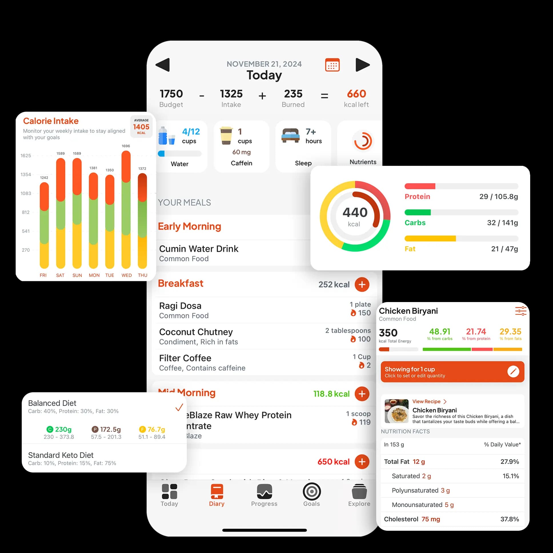 Download Nutribit App