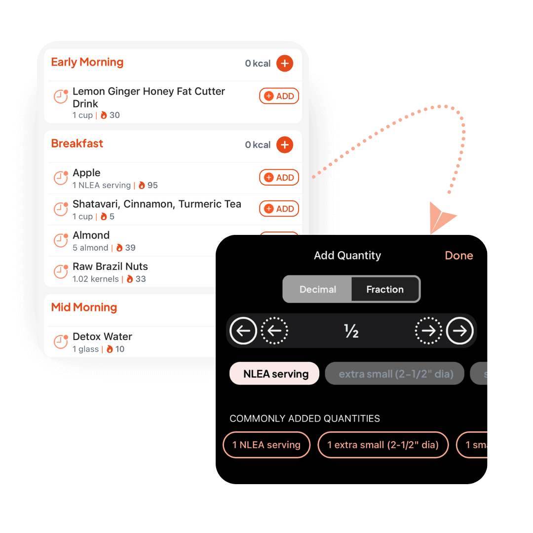 Quickly Add & Track Your Planned Meals